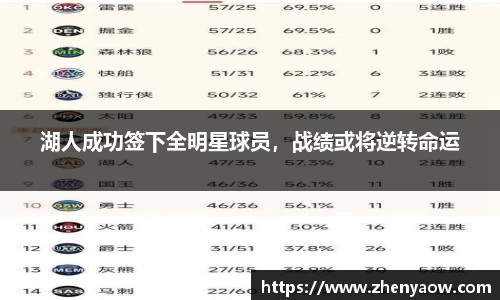 湖人成功签下全明星球员，战绩或将逆转命运