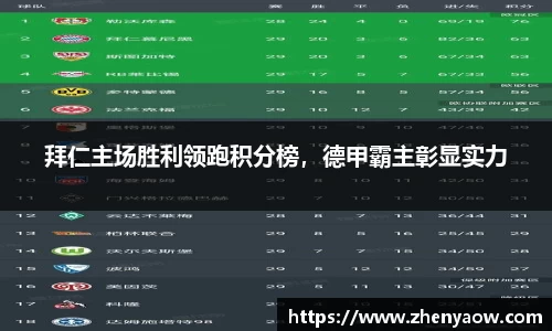 拜仁主场胜利领跑积分榜，德甲霸主彰显实力