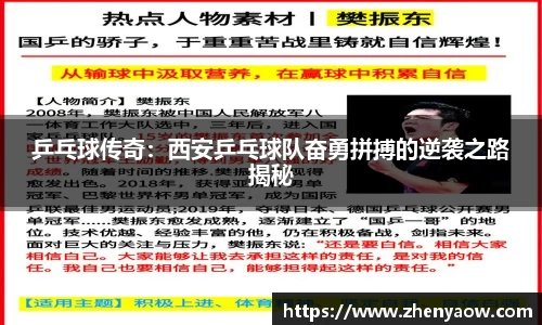乒乓球传奇：西安乒乓球队奋勇拼搏的逆袭之路揭秘