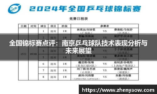 全国锦标赛点评：南京乒乓球队技术表现分析与未来展望