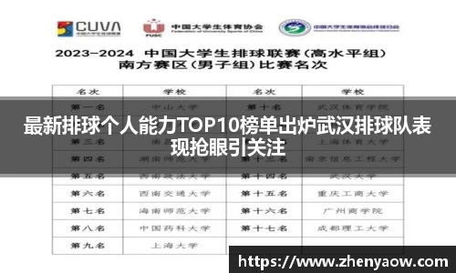 最新排球个人能力TOP10榜单出炉武汉排球队表现抢眼引关注