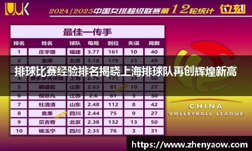 排球比赛经验排名揭晓上海排球队再创辉煌新高