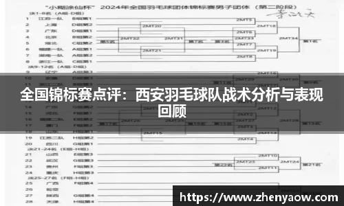 全国锦标赛点评：西安羽毛球队战术分析与表现回顾