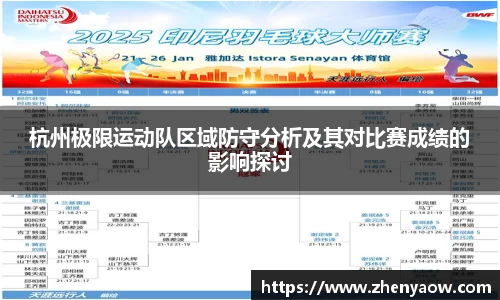 杭州极限运动队区域防守分析及其对比赛成绩的影响探讨