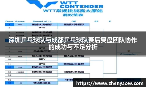 深圳乒乓球队与成都乒乓球队赛后复盘团队协作的成功与不足分析