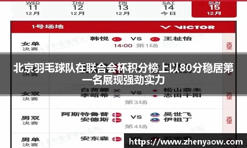北京羽毛球队在联合会杯积分榜上以80分稳居第一名展现强劲实力