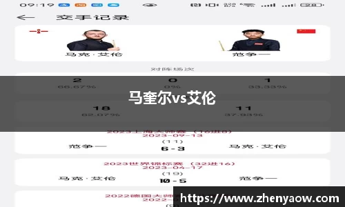 平博pinnacle体育