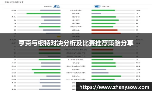 亨克与根特对决分析及比赛推荐策略分享