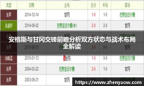 安格斯与甘冈交锋前瞻分析双方状态与战术布局全解读