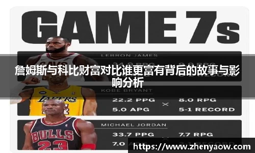 詹姆斯与科比财富对比谁更富有背后的故事与影响分析