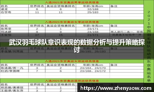 武汉羽毛球队意识表现的数据分析与提升策略探讨