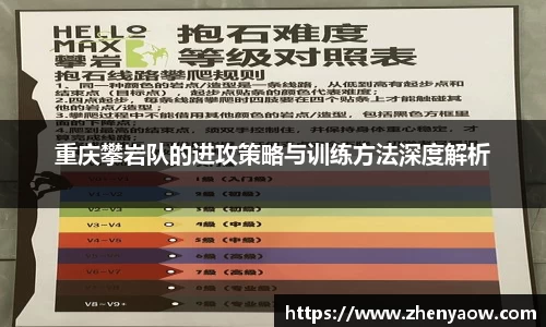 重庆攀岩队的进攻策略与训练方法深度解析